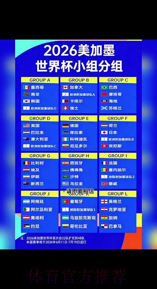 2026世界杯完整赛程官方发布完整安排直播平台 2026世界杯完整赛程官方发布完整安排直播平台