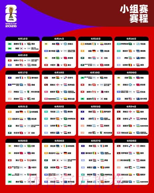 2026世界杯投注攻略分析